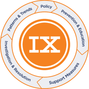 Title IX Logo